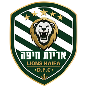 אריות חיפה